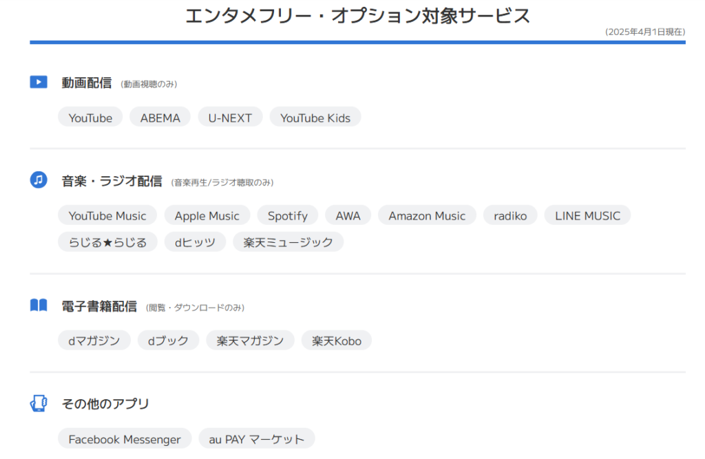 エンタメフリー・オプション対象サービス