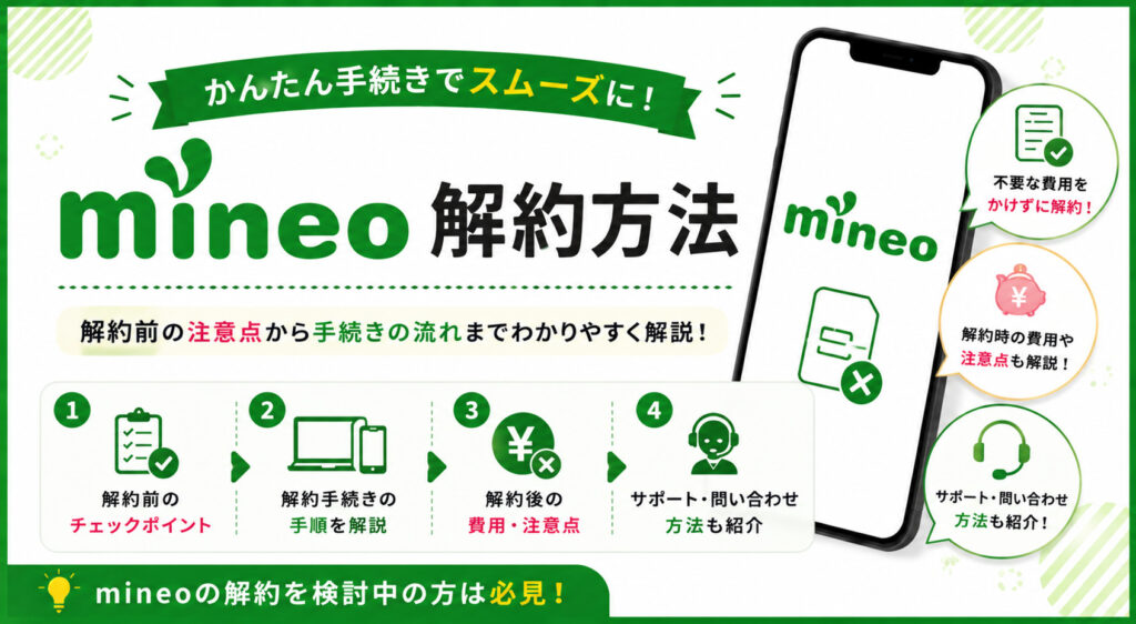 mineo 解約