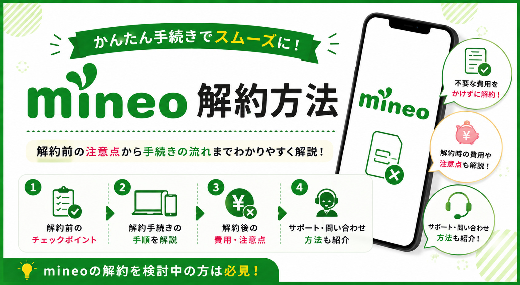 mineo 解約