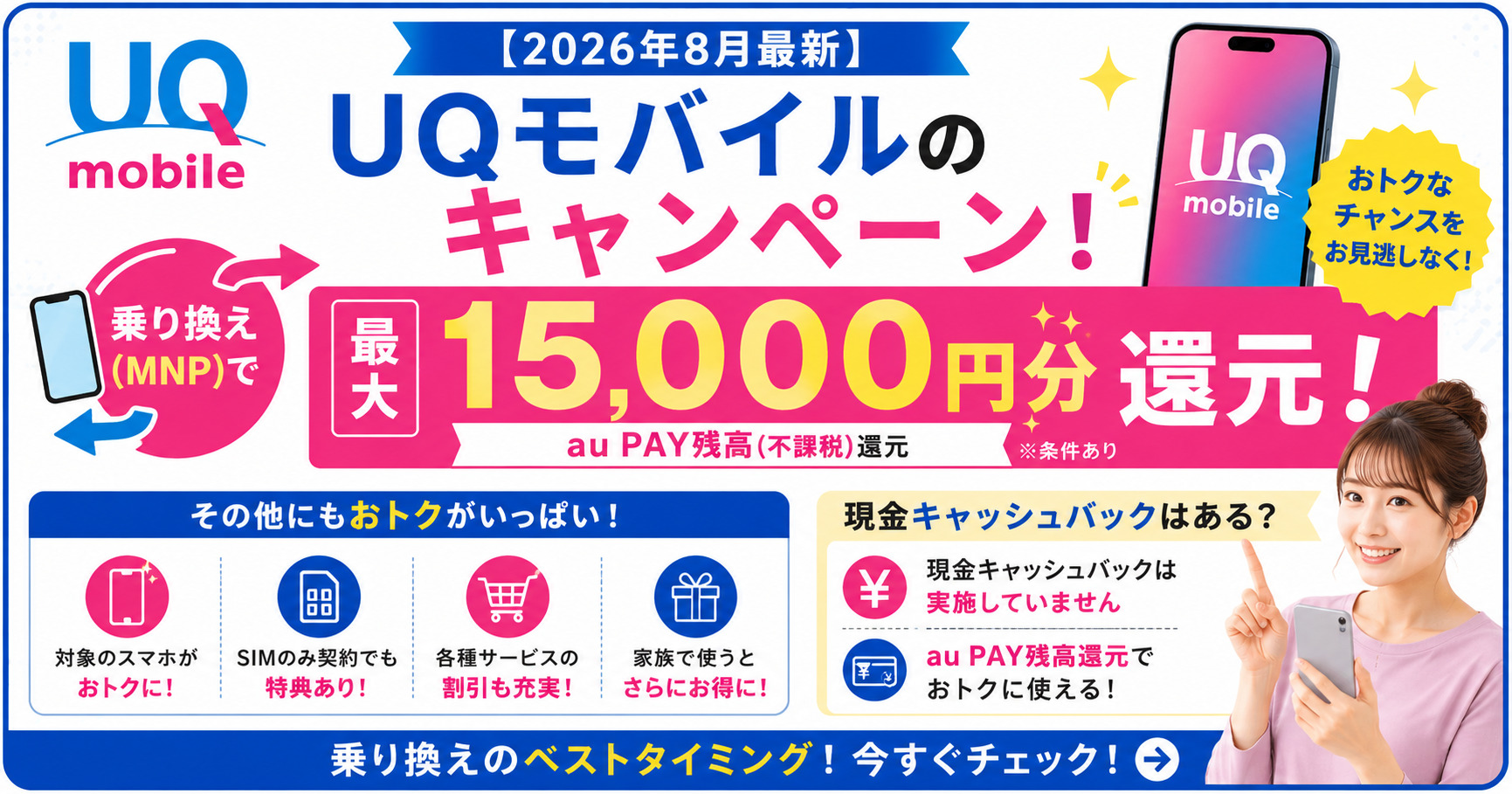 UQモバイル　キャンペーン