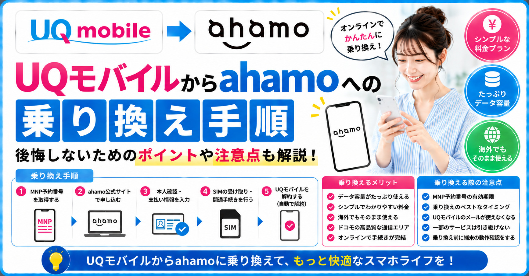 UQモバイル　ahamo　乗り換え