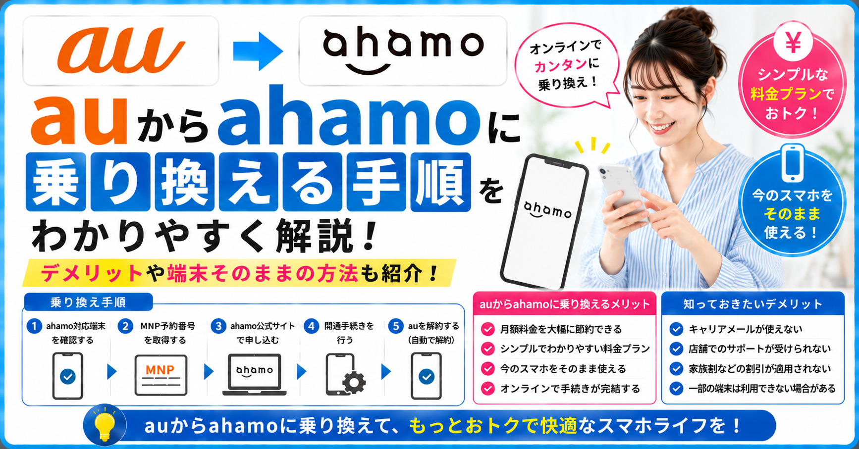 au　ahamo　乗り換え