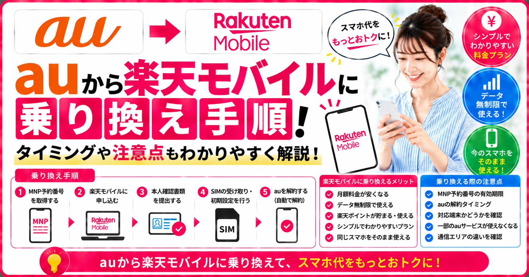 au　楽天モバイル　乗り換え