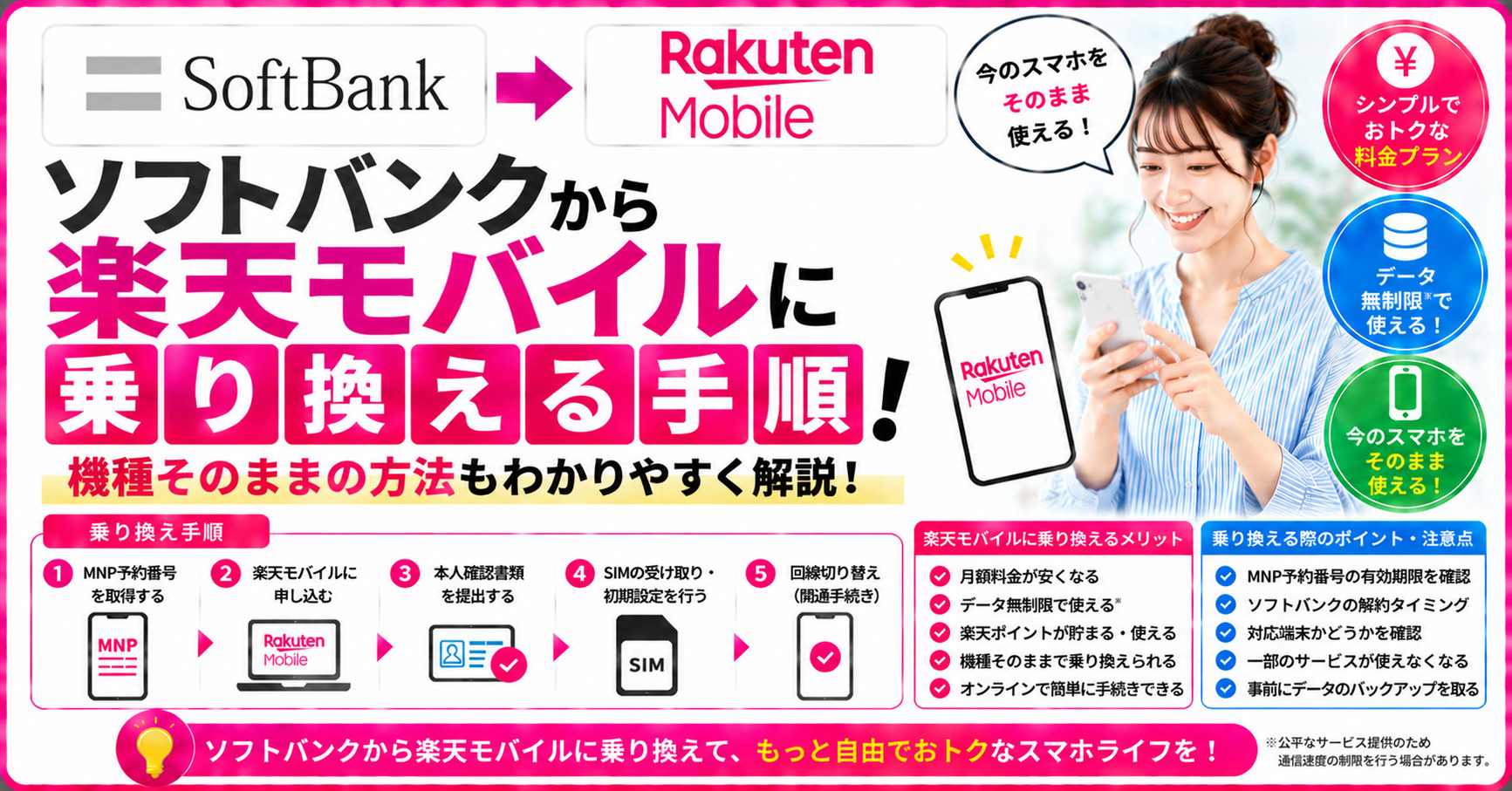 ソフトバンク　楽天モバイル　乗り換え