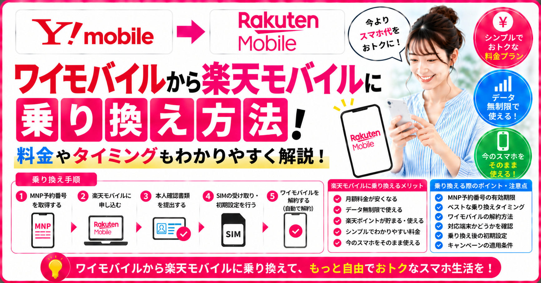 ワイモバイル　楽天モバイル　乗り換え